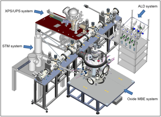 Schematic of UT Materials Lab