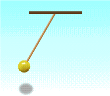 pendulum swing gif