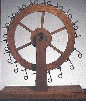 unbalanced wheel perpetual motion